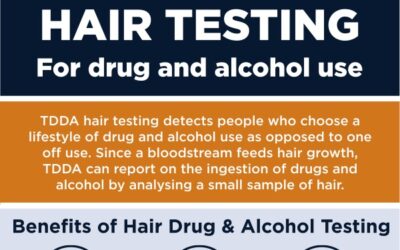 NEW – TDDA is now offering Hair Testing for Alcohol use